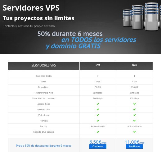 Neify servidores VPS