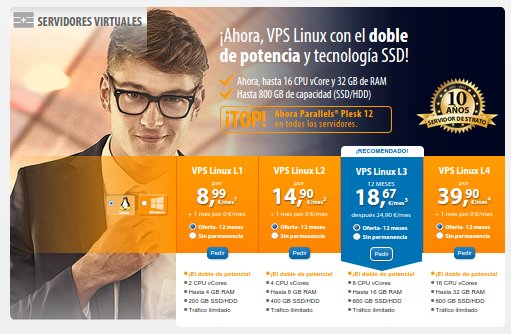 servidores cloud VPS España