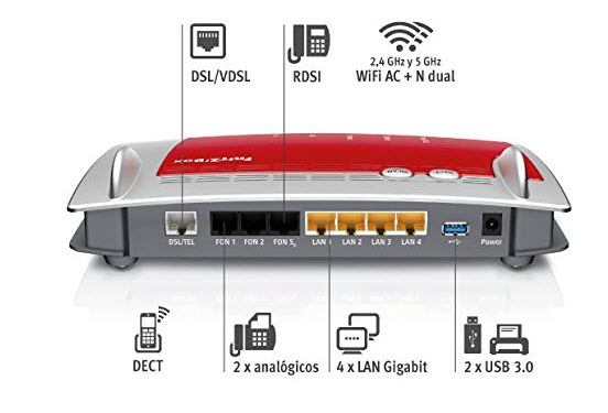 routers con wifi ac