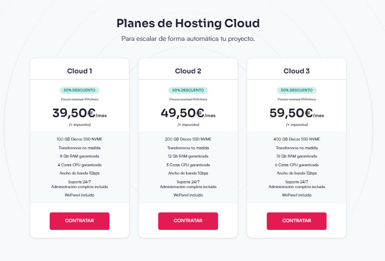 Webmpresa Hosting Cloud precios