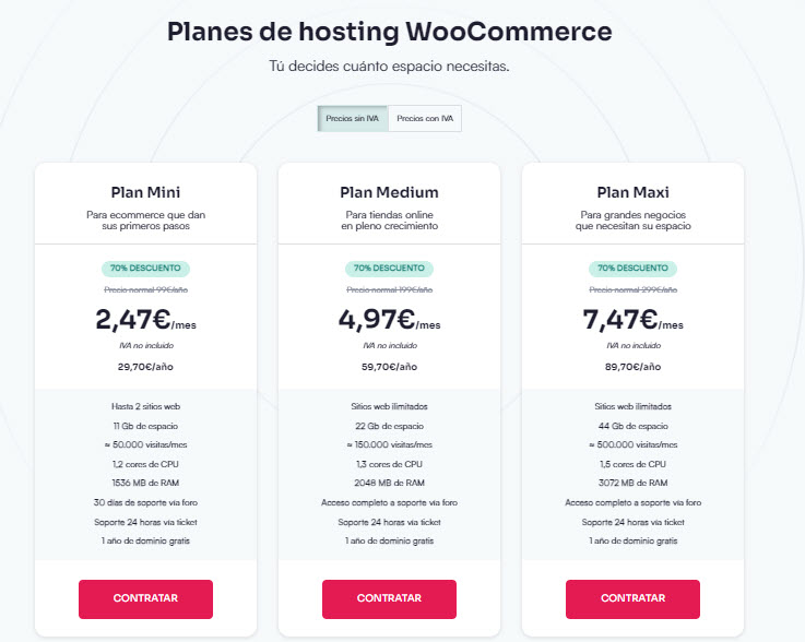 Hosting Woocommerce Webempresa precios