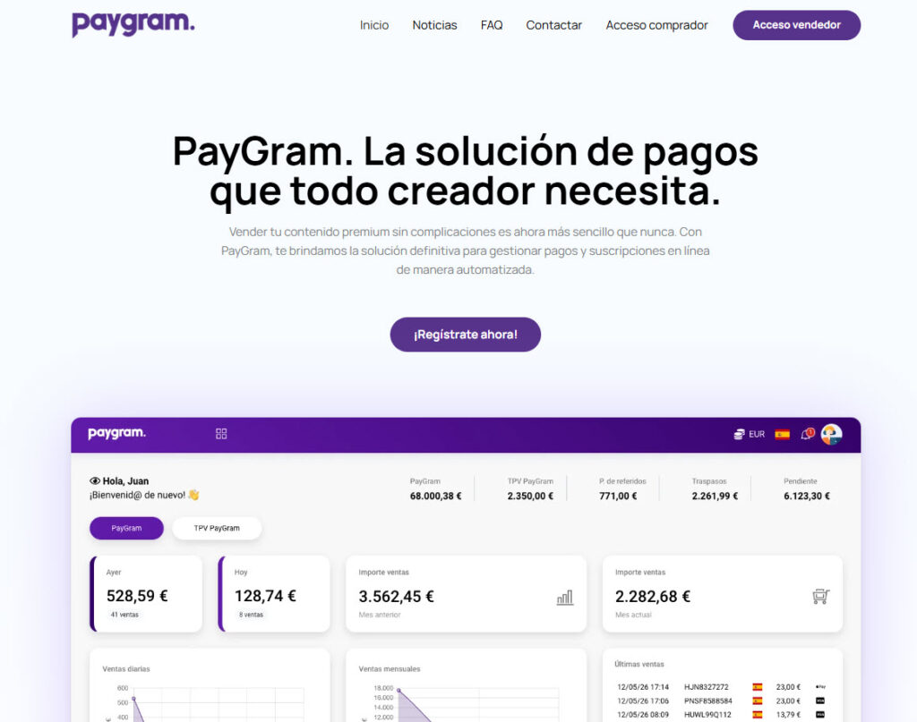 pagos por Telegram